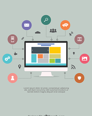 網(wǎng)站設(shè)計與開發(fā) 從構(gòu)思到實現(xiàn)的完整過程