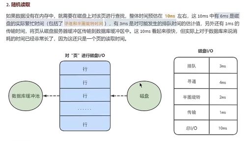 InnoDB數據存儲結構詳解 區、段、碎片區與表空間