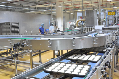 日產30萬面包的食品添加劑生產 黑龍江麥王食品公司的規模化與安全監管挑戰